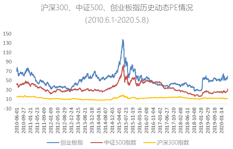 中证报价开展场外债券投资交易业务展业情况排查