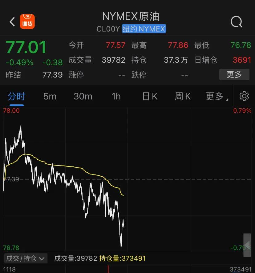 ICE美元指数涨0.16%，报99.014点