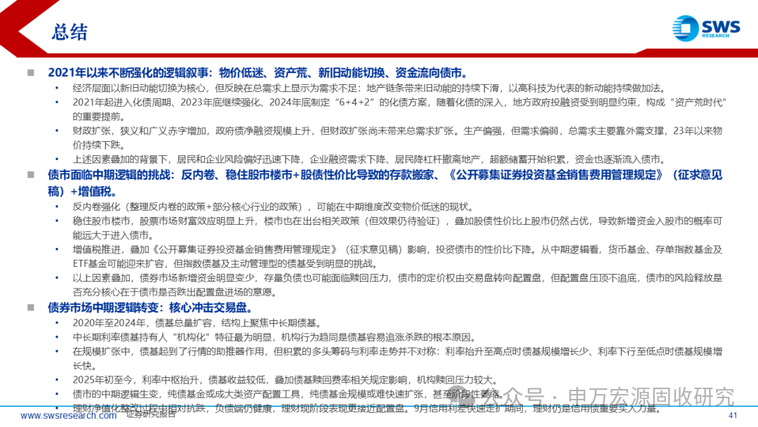 锚定增量资金 收官月信用债市场仍可布局