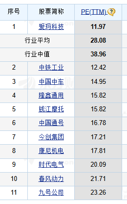 拓荆科技向特定对象发行股票申请获上交所受理
