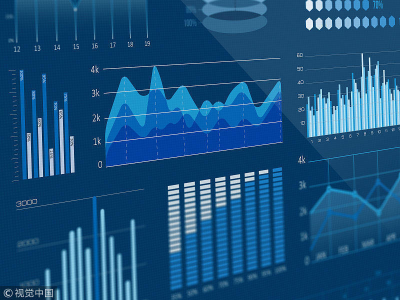 西陇科学:公司股东黄伟波、黄伟鹏、黄侦凯和黄侦杰减持计划实施完毕,共减持公司股份约1695万股
