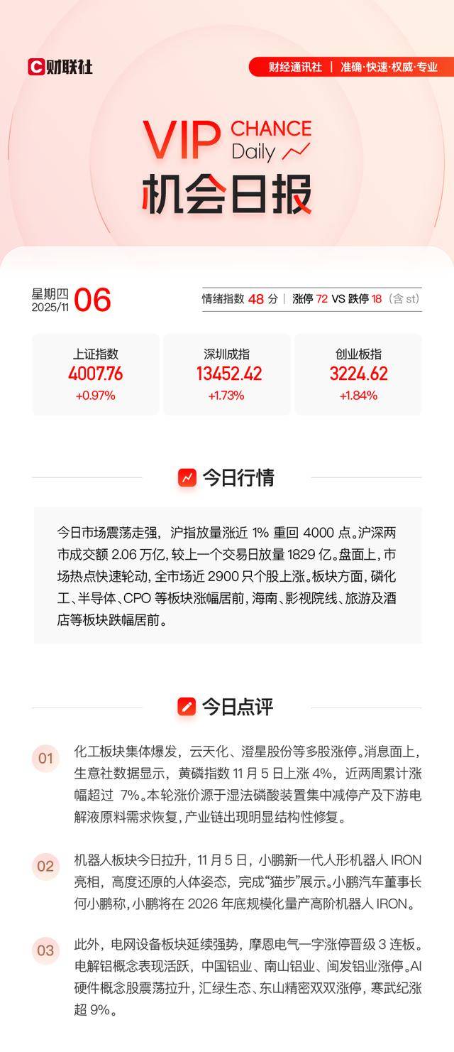 资金流向日报：沪指涨0.70%，163.16亿资金净流入