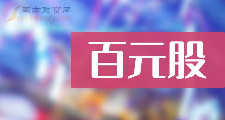 百元股数量达153只，一日增加4只