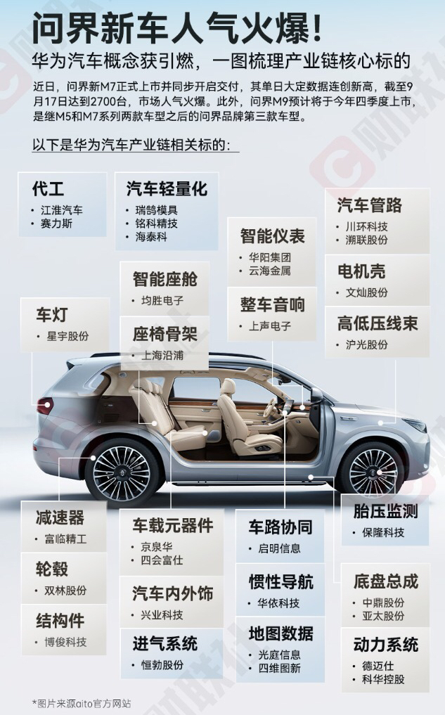 睿能科技龙虎榜数据(12月5日)