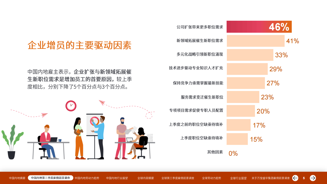 人保服务,人保有温度_2025年展览展示系统行业市场深度调研及未来发展趋势