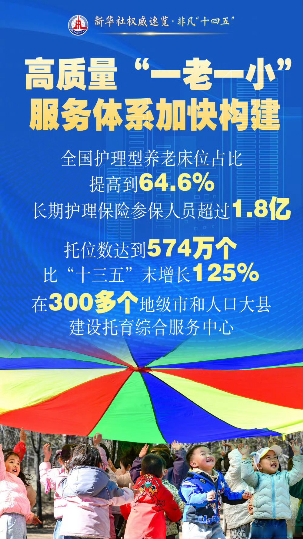人保伴您前行,人保服务_资金信托行业战略洞察 后地产时代信托业转型战略与增长引擎
