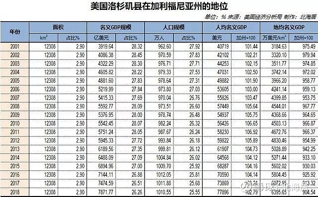 惠誉评级：预计2026年美国GDP增速为1.9%