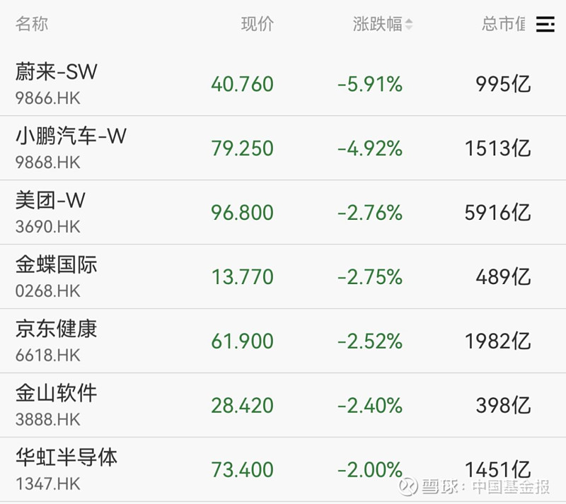 涨停潮!零售概念再度走强 十大概念股盘点(名单)