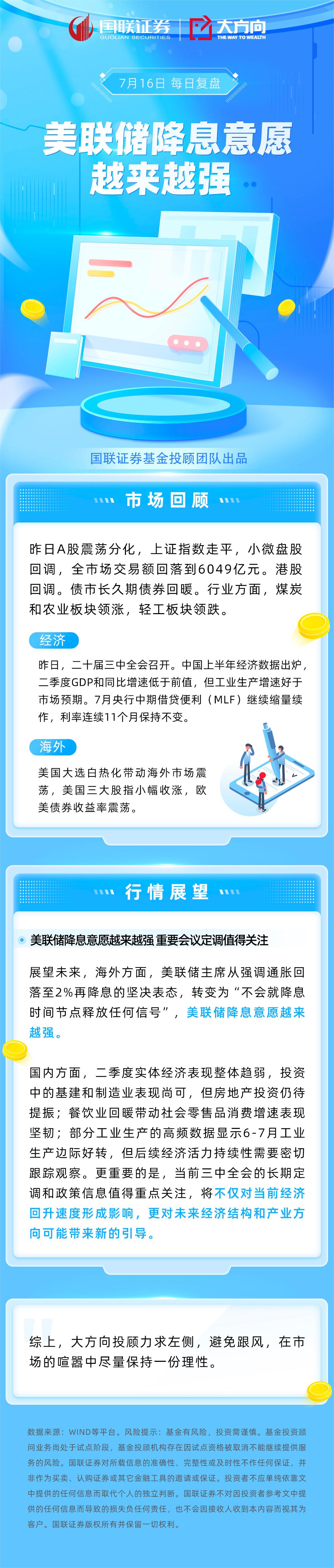 凌晨！全线大涨！美联储宣布：降息！鲍威尔重磅发声！