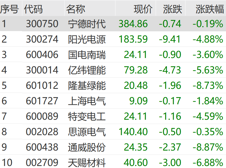 突发,大跳水!刚刚,11.46万人爆仓