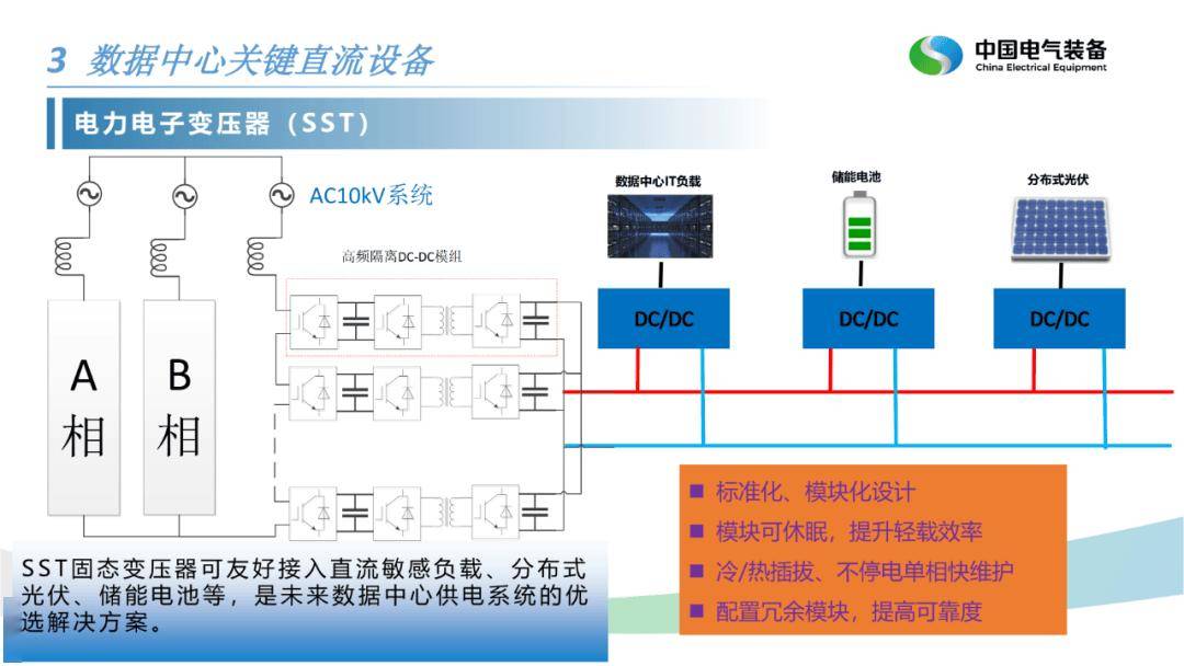许继电气:智能制造项目预计2025年底完成