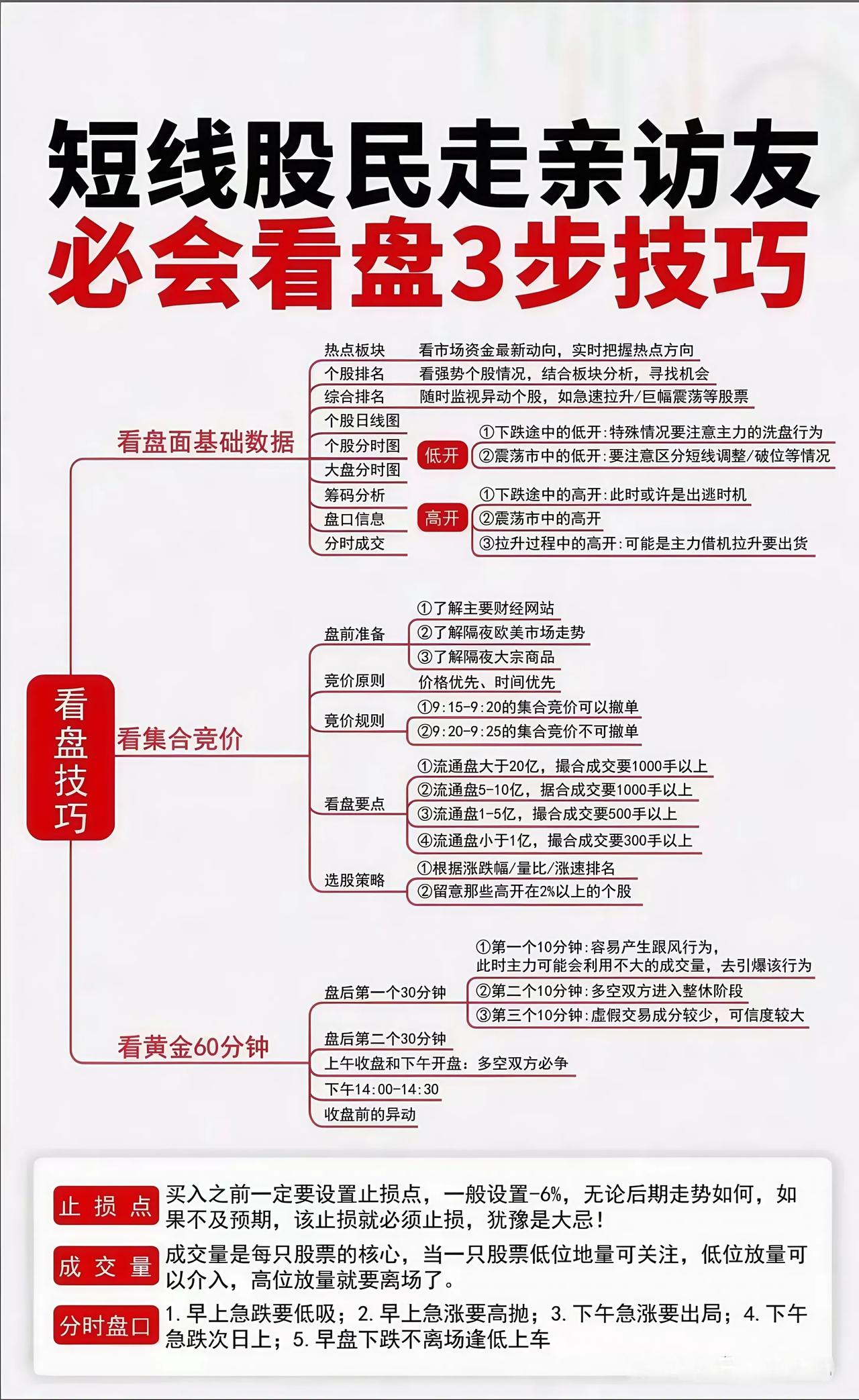债市收盘| 短线博弈，30年国债收益率大幅上行4BP