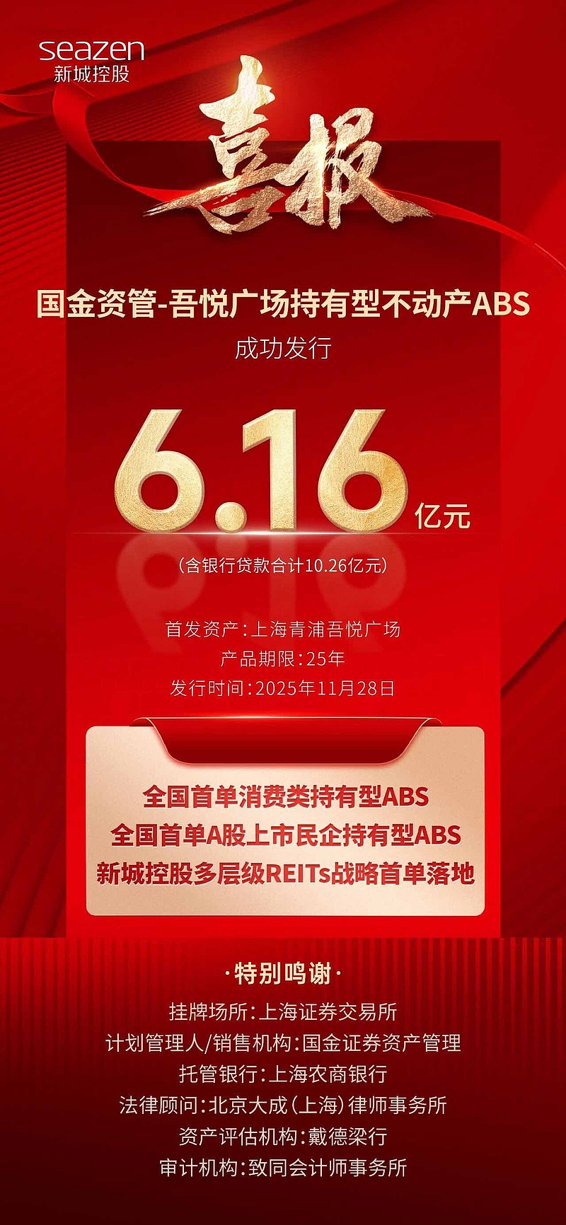 沪市债券新语丨市场首单消费类机构间REITs落地 吾悦广场引领商业地产打开筹资新路径