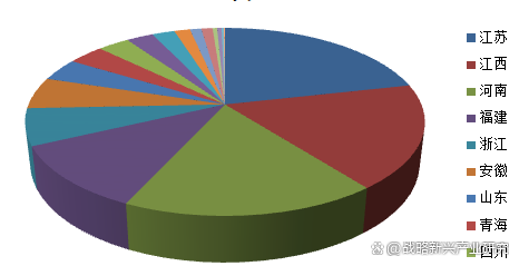 拥有“如意行”驾乘险,出行更顺畅!,人保有温度_六氟磷酸锂技术革新与全球锂电材料价值链重构战略