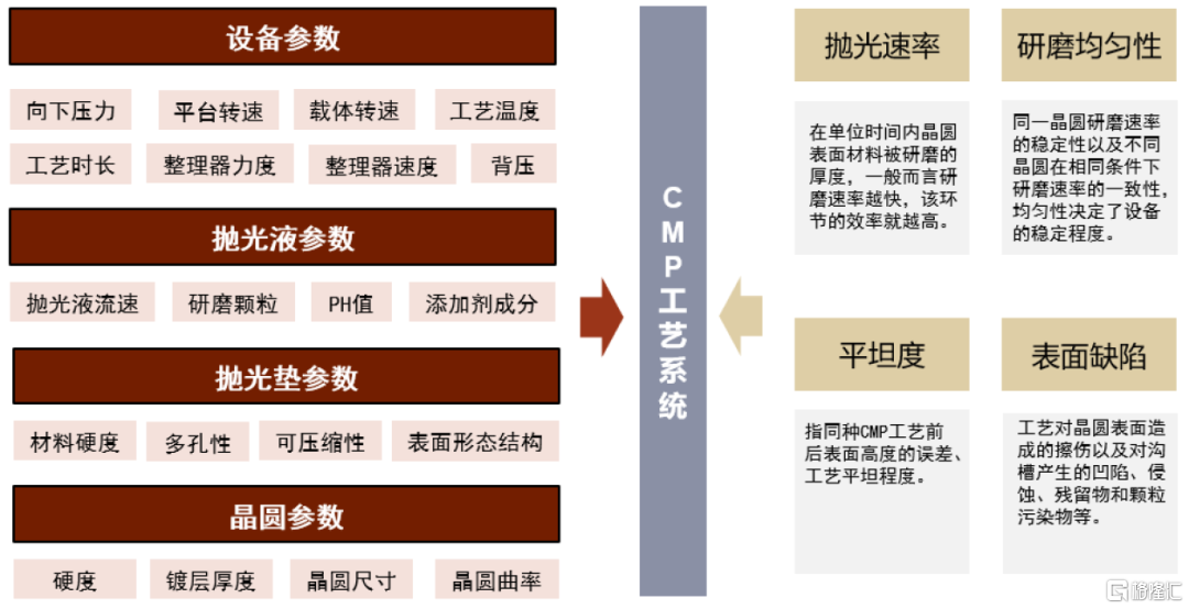 人保服务,人保车险_氢氟酸产业链升级与半导体材料全球竞争格局研究