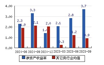 超捷股份龙虎榜数据(12月12日)