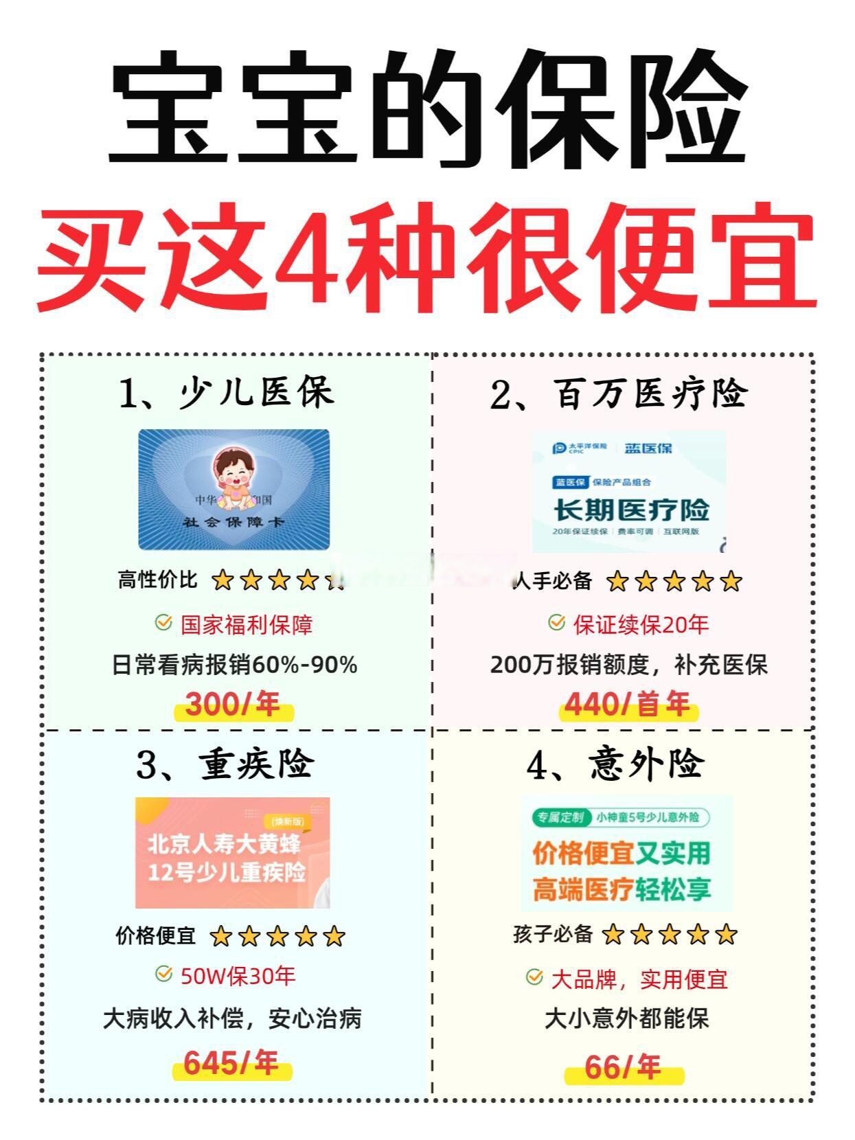 明年力争实现生娃基本“不花钱”！国家医保局最新消息发布