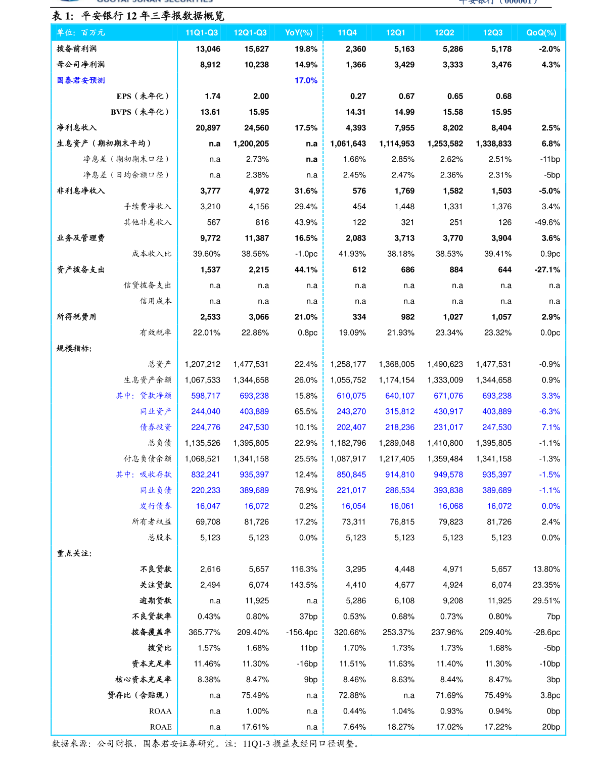 长飞光纤：拟以1.6亿元至3.2亿元回购股份 用于员工持股计划