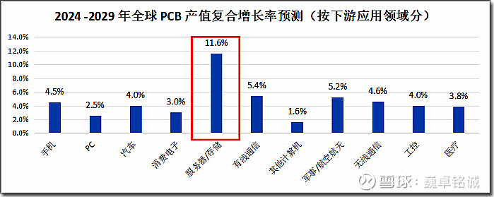胜宏科技：截至2025年11月28日股东人数为163,655名