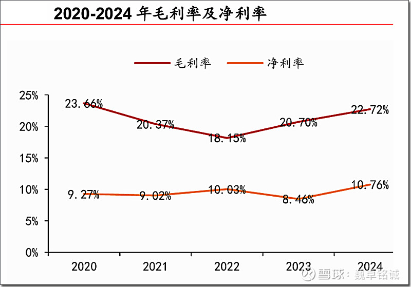 胜宏科技：截至2025年11月28日股东人数为163,655名