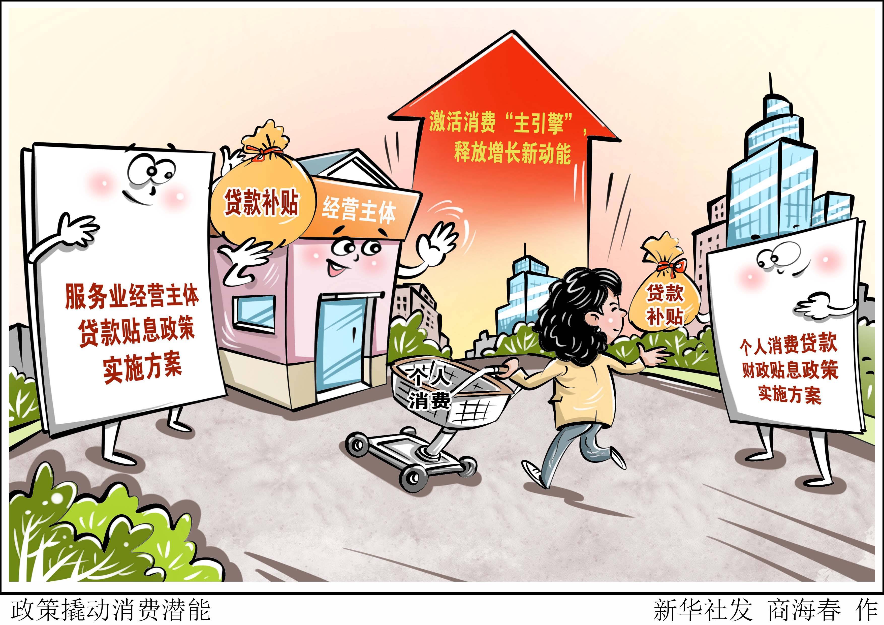 财政部：明年要用好个人消费贷款和服务业经营主体贷款“双贴息”政策，大力支持实施提振消费专项行动