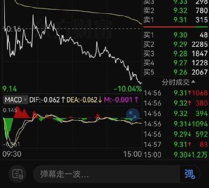 股价闪崩,CEO提前“下课”!知名品牌巨震