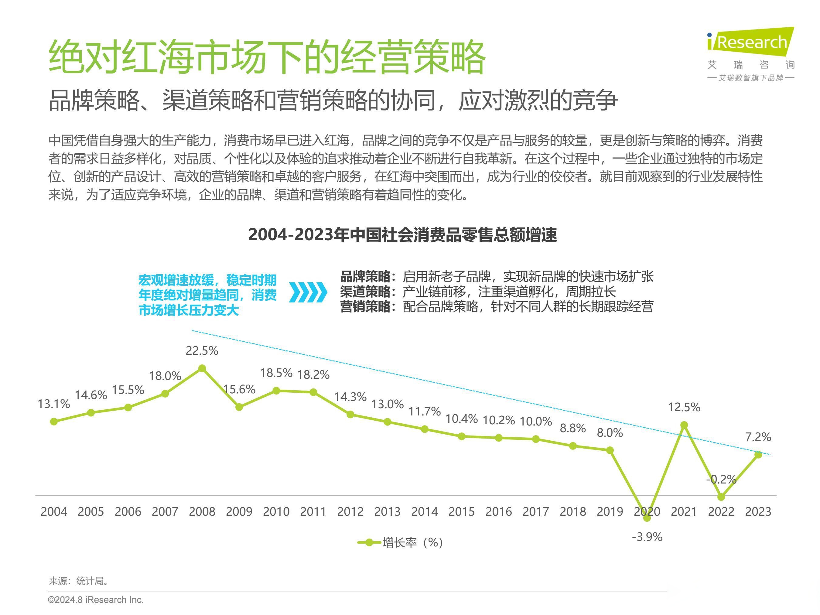 2026汽车电子产业深度调研及发展现状、趋势分析_保险有温度,人保财险 