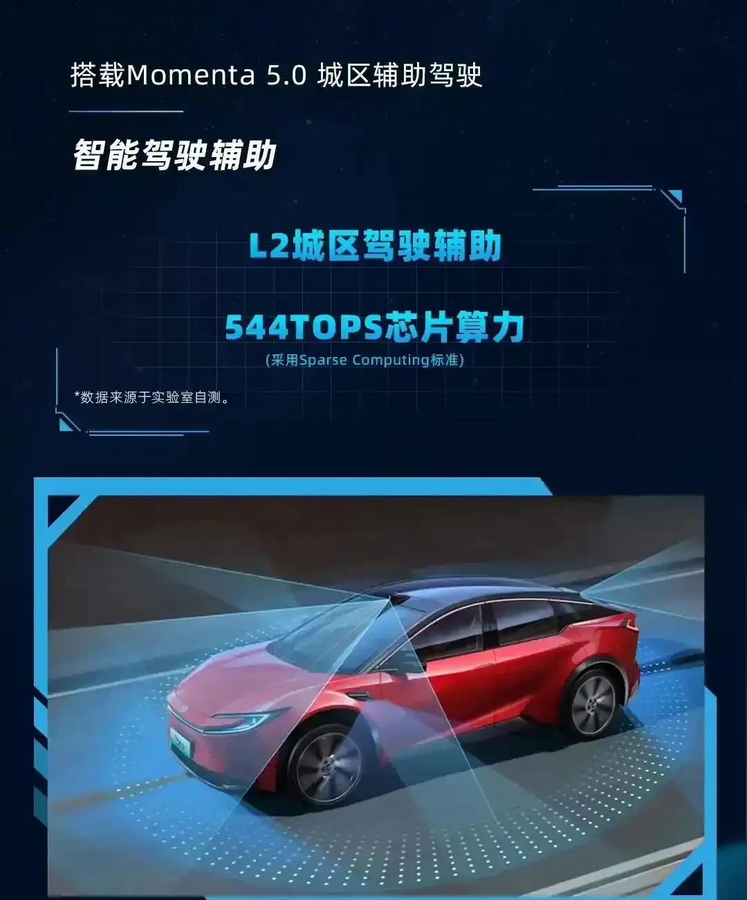 12月16日浙江世宝涨停：无人驾驶，线控底盘，汽车零部件概念热股