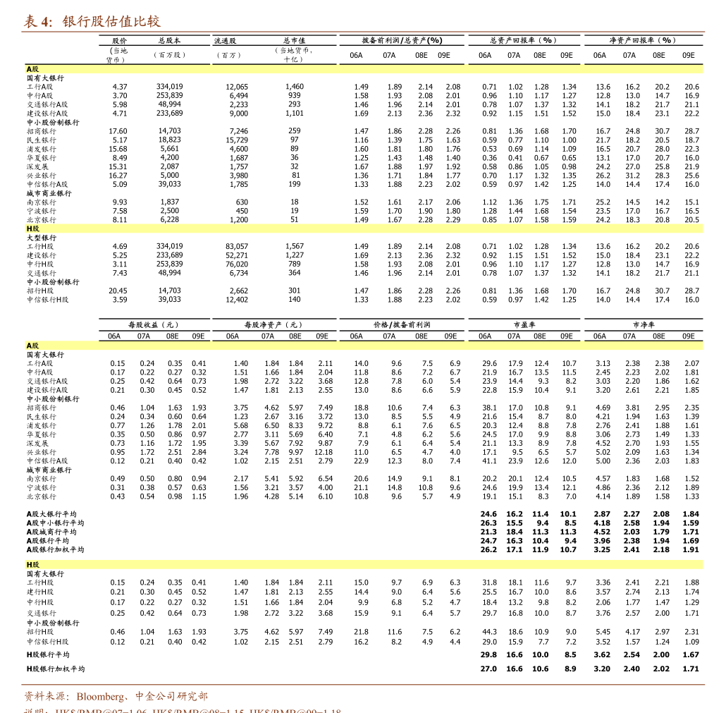 恒生电子：董事长提议回购不低于2000万元且不超过4000万元公司股份