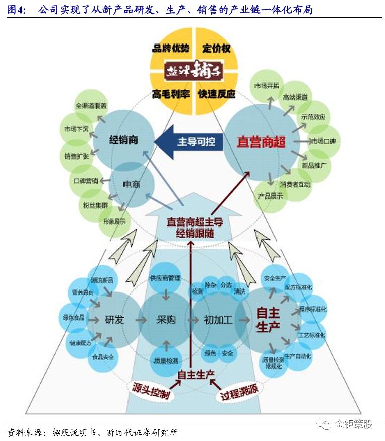 蓄电池全球产业链重构与能源存储技术价值创新战略研究_人保车险 品牌优势——快速了解燃油汽车车险,人保伴您前行
