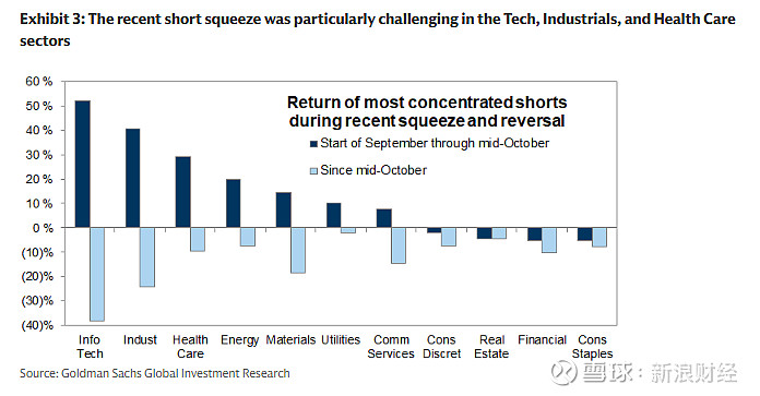上调！出口增长强劲，外资最新观点来了