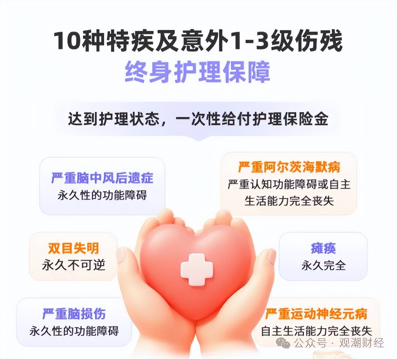 人保服务 ,人保车险 品牌优势——快速了解燃油汽车车险_2025口腔护理项目可行性:未来五年不是“看牙”,而是“看脸+看健康”