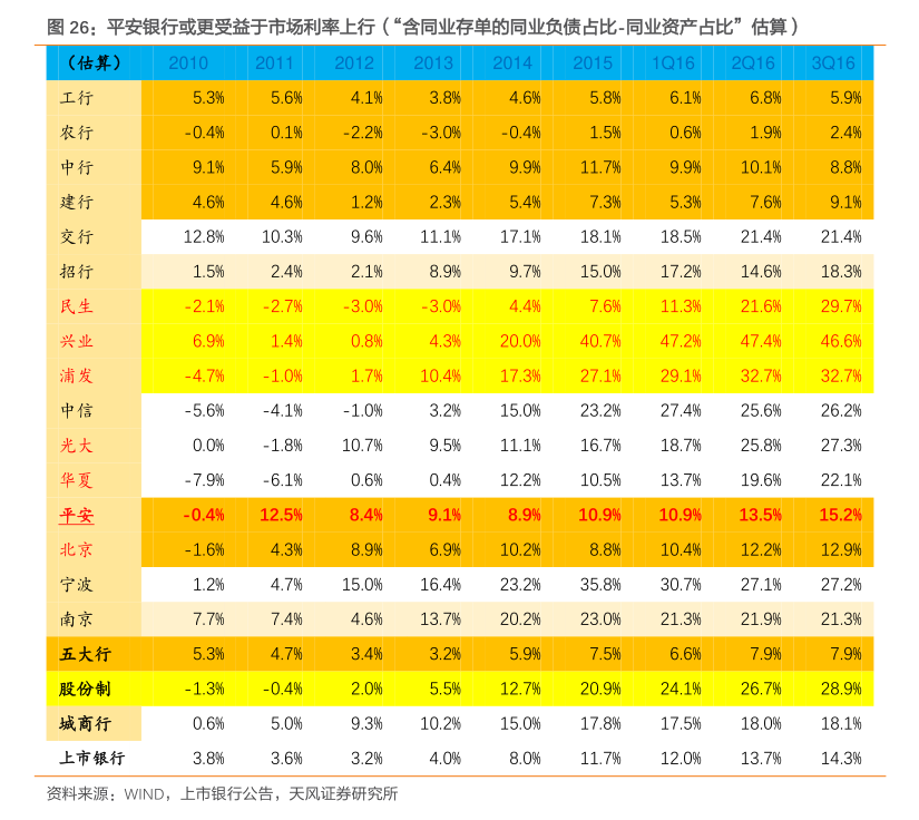 珈伟新能(300317.SZ)：子公司拟收购蔚县陆枫100%股权