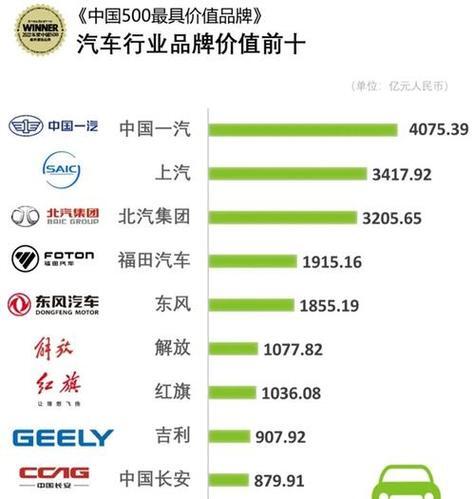 2026年快餐行业市场深度调研及未来发展趋势_人保车险   品牌优势——快速了解燃油汽车车险,人保有温度