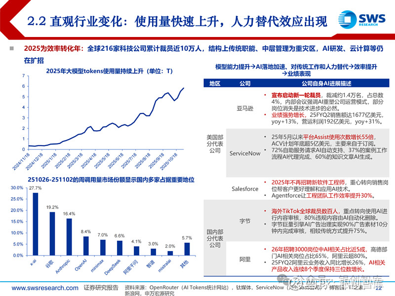 2026-2030年中国工业电机行业投资:新能源汽车、工业机器人、风电光伏_人保车险,人保有温度