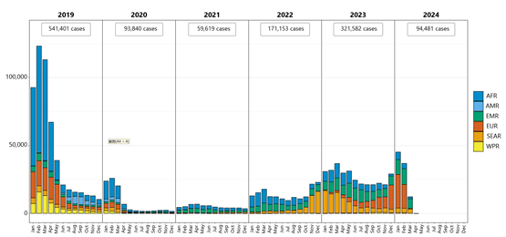 年内19例！债券承销为何频被交易商协会“点名”？