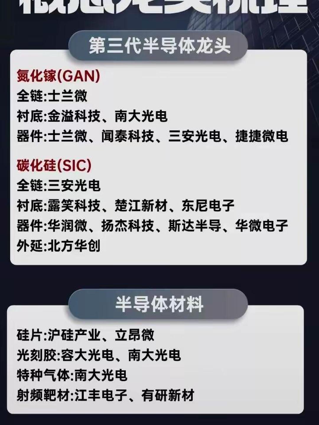 万亿赛道爆火！这些概念股预计业绩向好（名单）