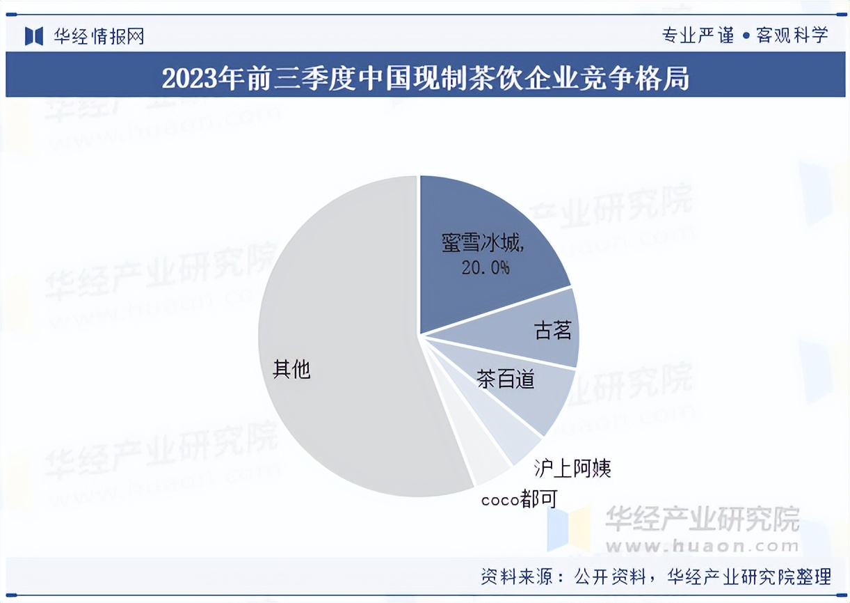2025年帽子行业市场深度调研及发展前景预测_人保车险 品牌优势——快速了解燃油汽车车险,人保车险