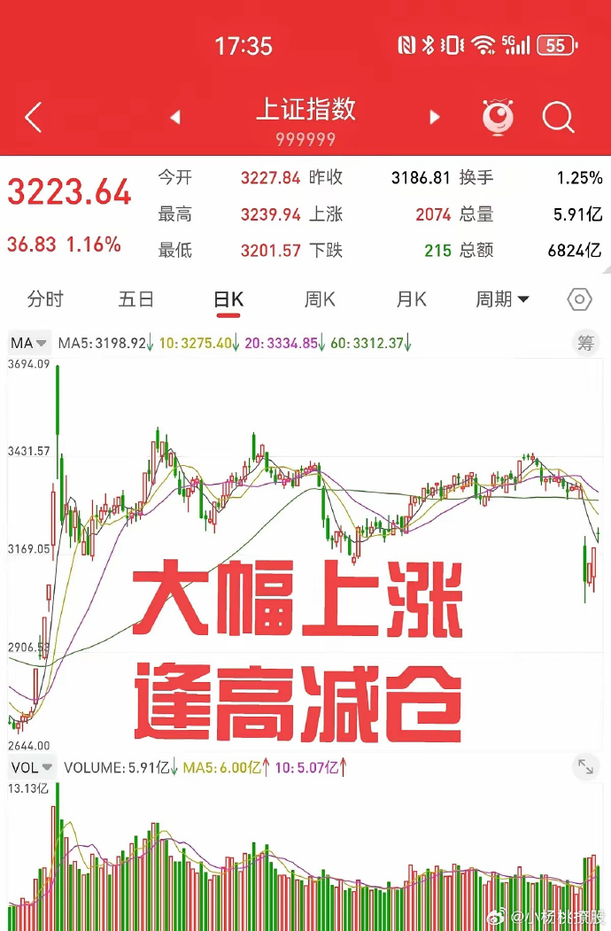 中国10月美债持仓降至7000亿美元以下