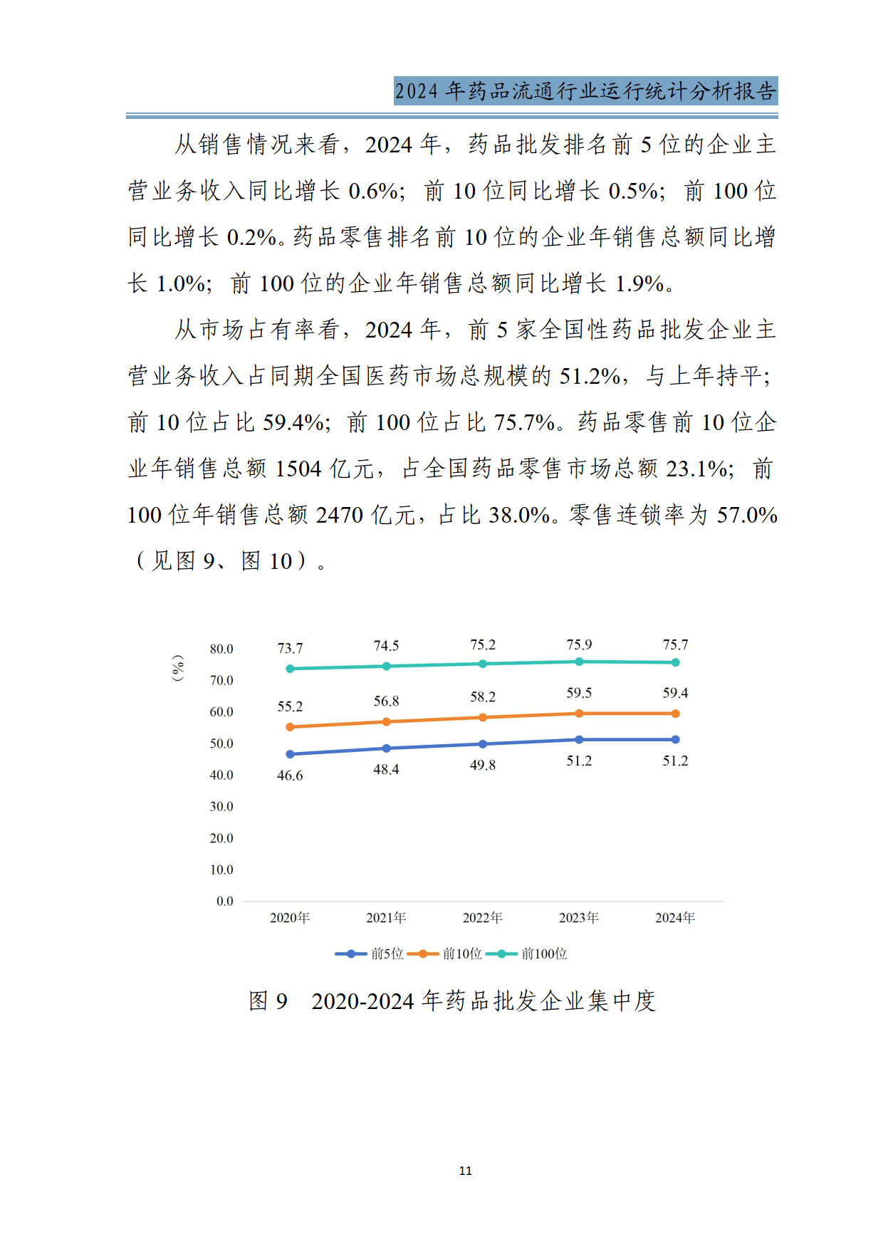 商务部:1-11月全国网上零售额增长9.1%