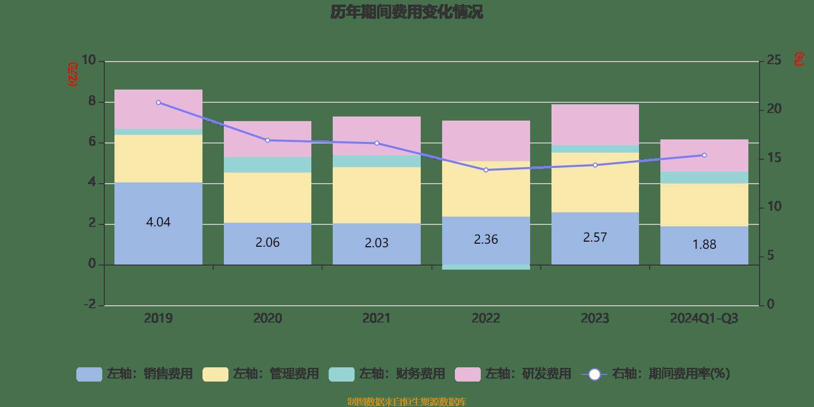 濮耐股份:1000万元受让新疆秦翔15.28%股权