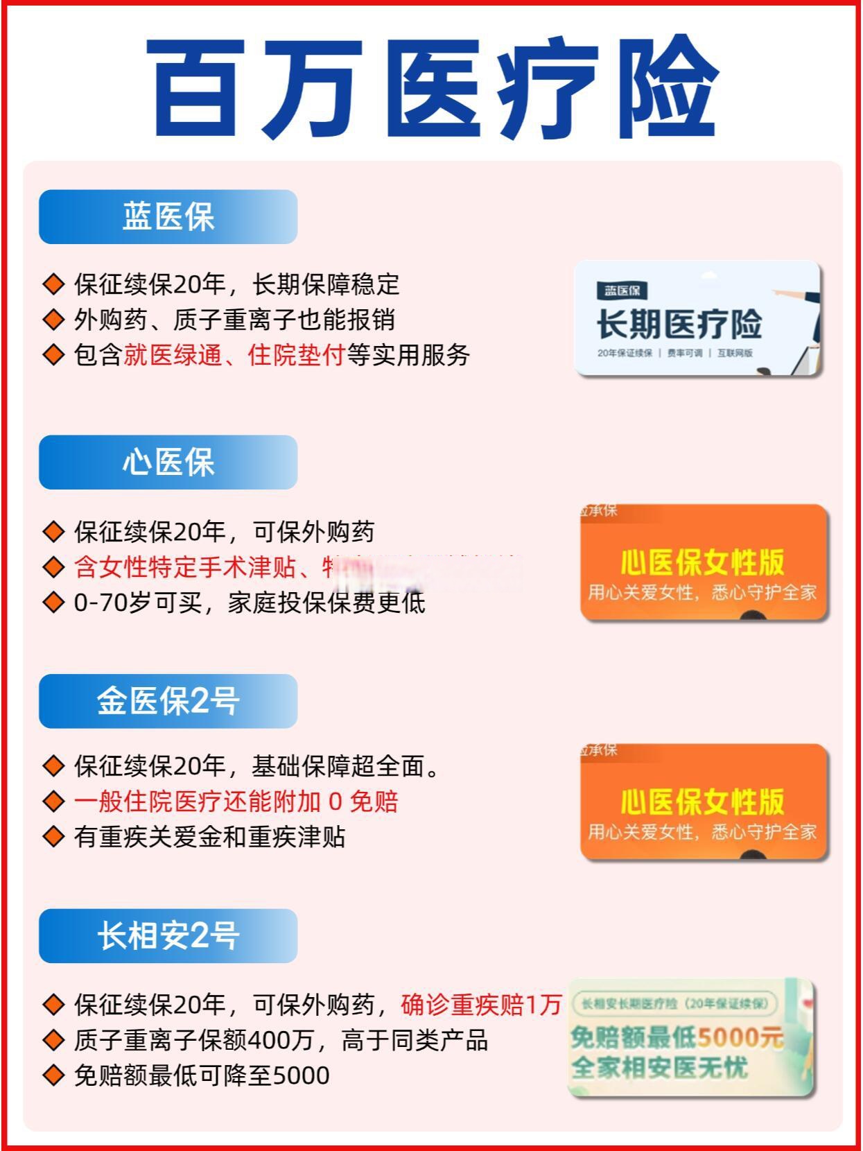 人保车险,人保财险 _医疗卫生行业发展环境与现状分析:中国加强基层医疗卫生机构特色科室建设