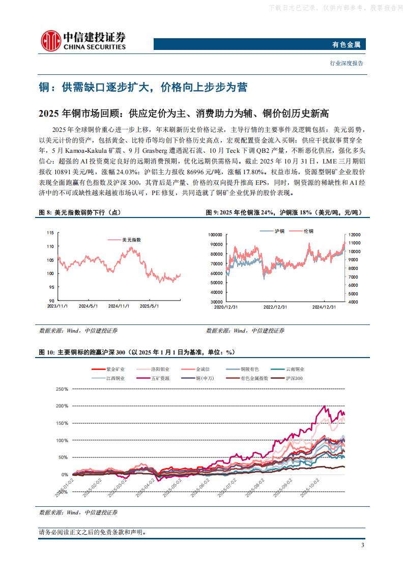 2026年汽车新材料行业发展趋势预测及投资战略研究_人保财险政银保 ,拥有“如意行”驾乘险，出行更顺畅！
