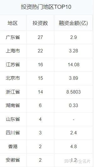 国投丰乐：定增获国投种业资金支持