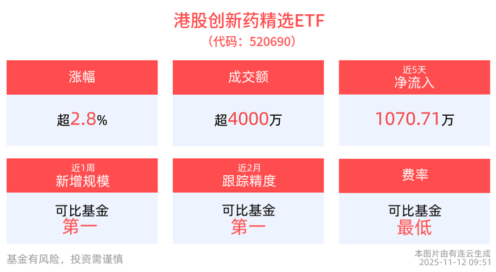 智能驾驶概念活跃！云意电气上涨超14%