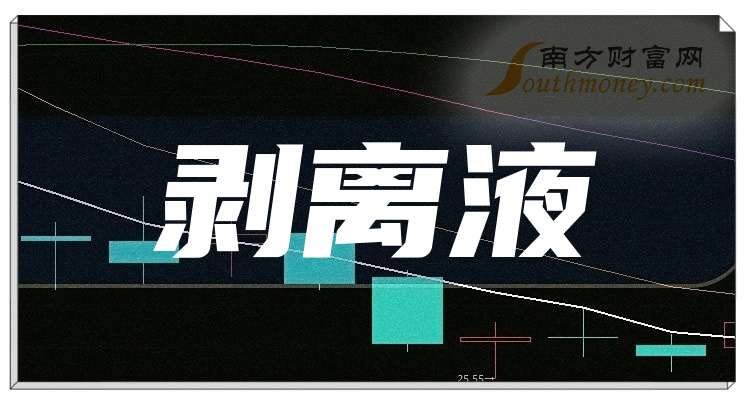 新宙邦:含氟冷却液产品已实现在半导体制程冷却等关键领域的批量应用