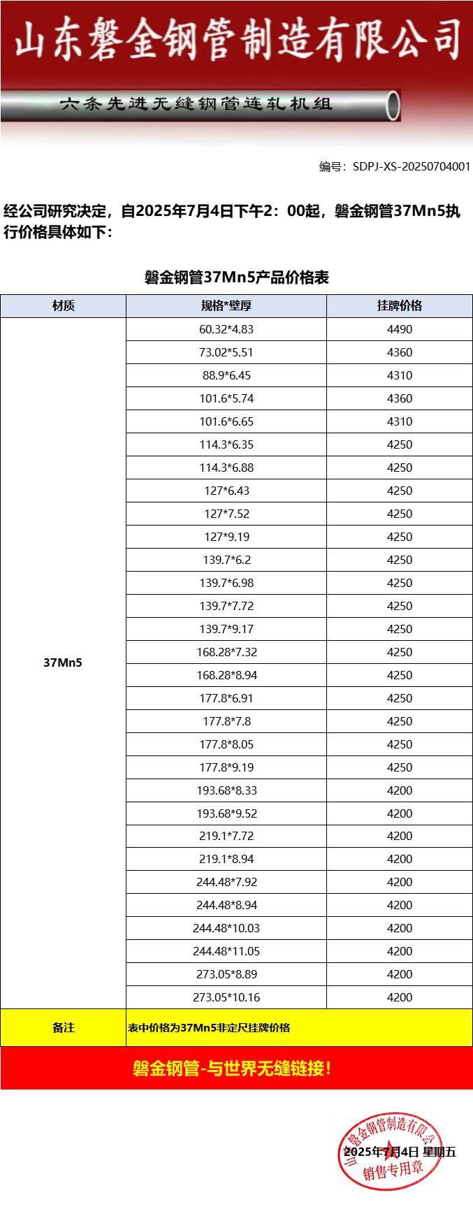 报告预计：2025年中国钢材消费量8.08亿吨 同比降5.4%