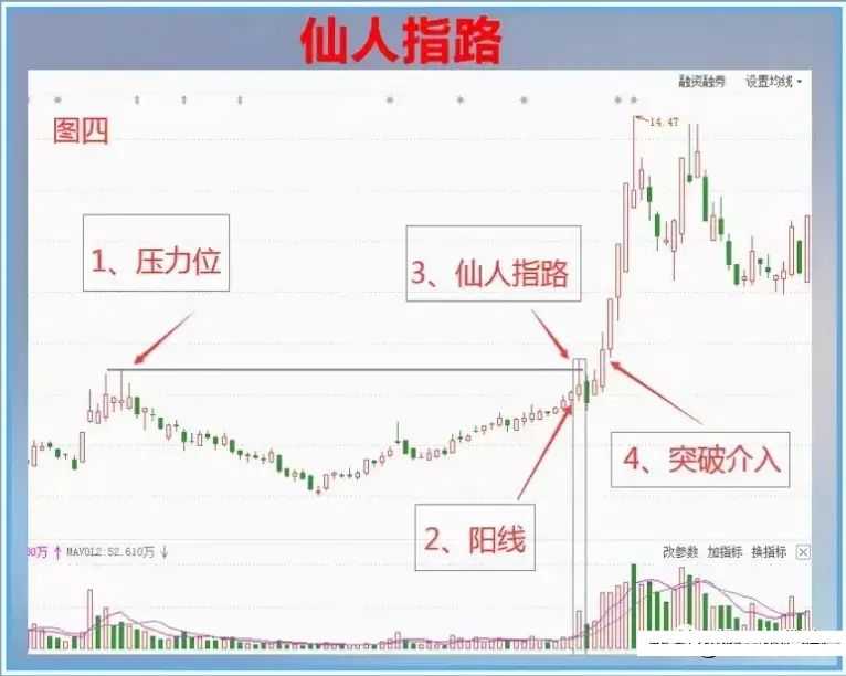直线爆发！002703，4连涨停！这一赛道，突然走强
