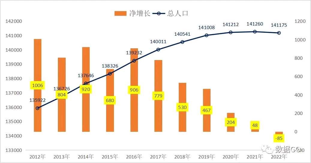 2026智慧社区行业市场及未来发展趋势预测_保险有温度,人保财险政银保 
