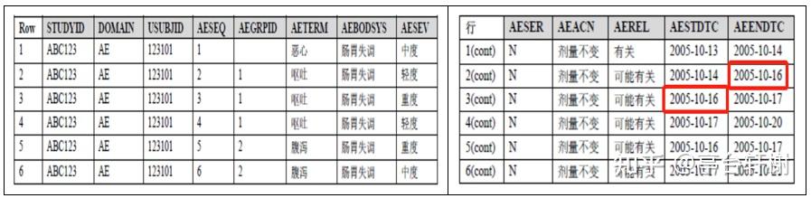 ST人福:HW252001片药物临床试验获批